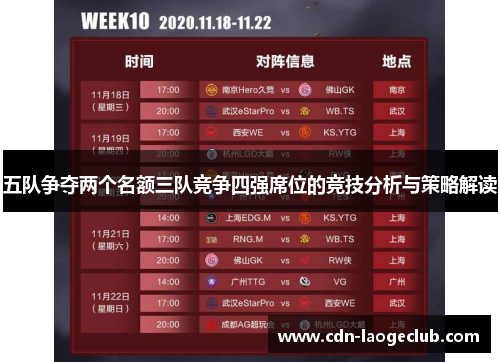 五队争夺两个名额三队竞争四强席位的竞技分析与策略解读