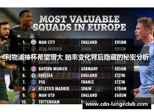 利物浦捧杯希望增大 赔率变化背后隐藏的秘密分析