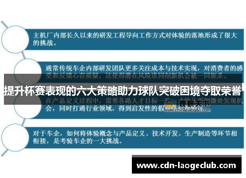 提升杯赛表现的六大策略助力球队突破困境夺取荣誉