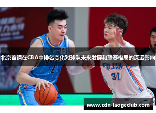 北京首钢在CBA中排名变化对球队未来发展和联赛格局的深远影响