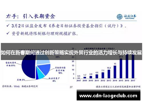 如何在新春期间通过创新策略实现外贸行业的活力增长与持续发展