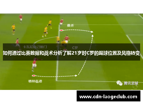 如何通过比赛数据和战术分析了解21岁时C罗的踢球位置及风格转变