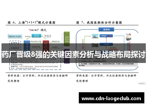 药厂晋级8强的关键因素分析与战略布局探讨