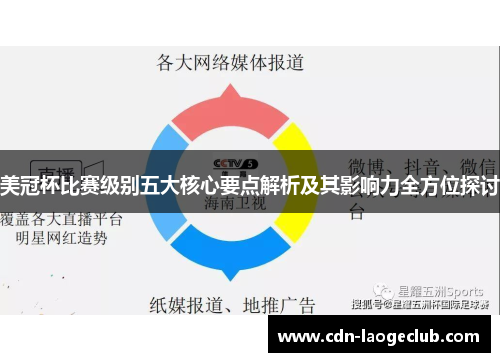 美冠杯比赛级别五大核心要点解析及其影响力全方位探讨