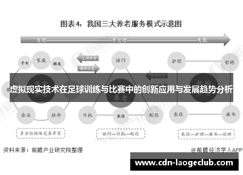 虚拟现实技术在足球训练与比赛中的创新应用与发展趋势分析